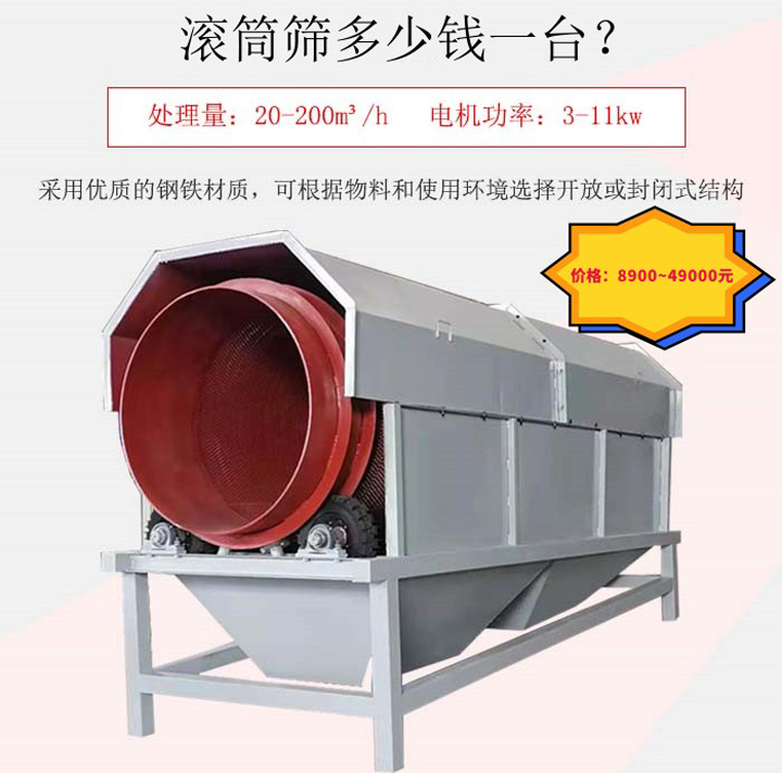 滾筒篩多少錢一臺？